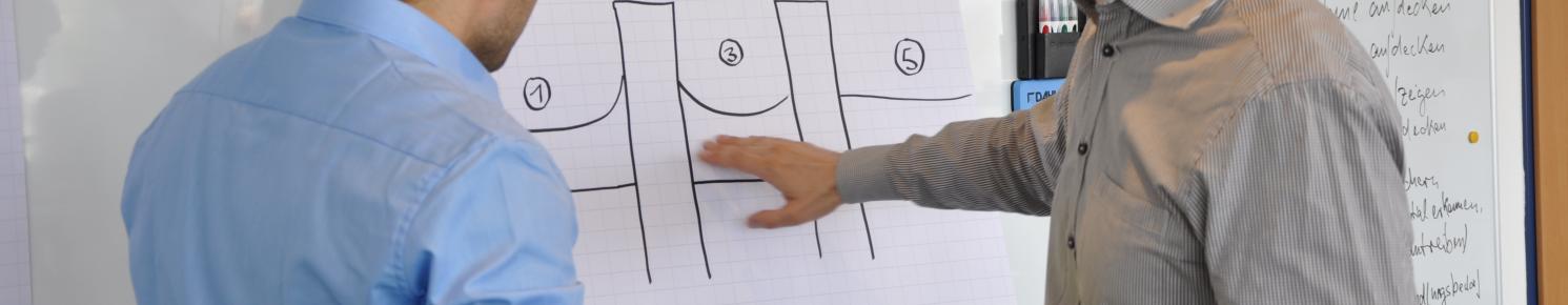 Scrum Coaching